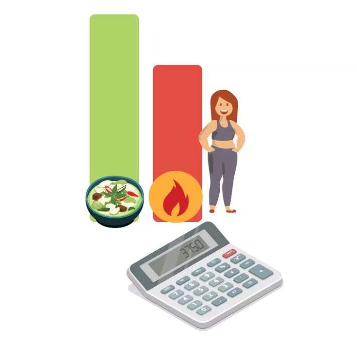 Calculating Calorie Burn During Strength Training: A Business Perspective